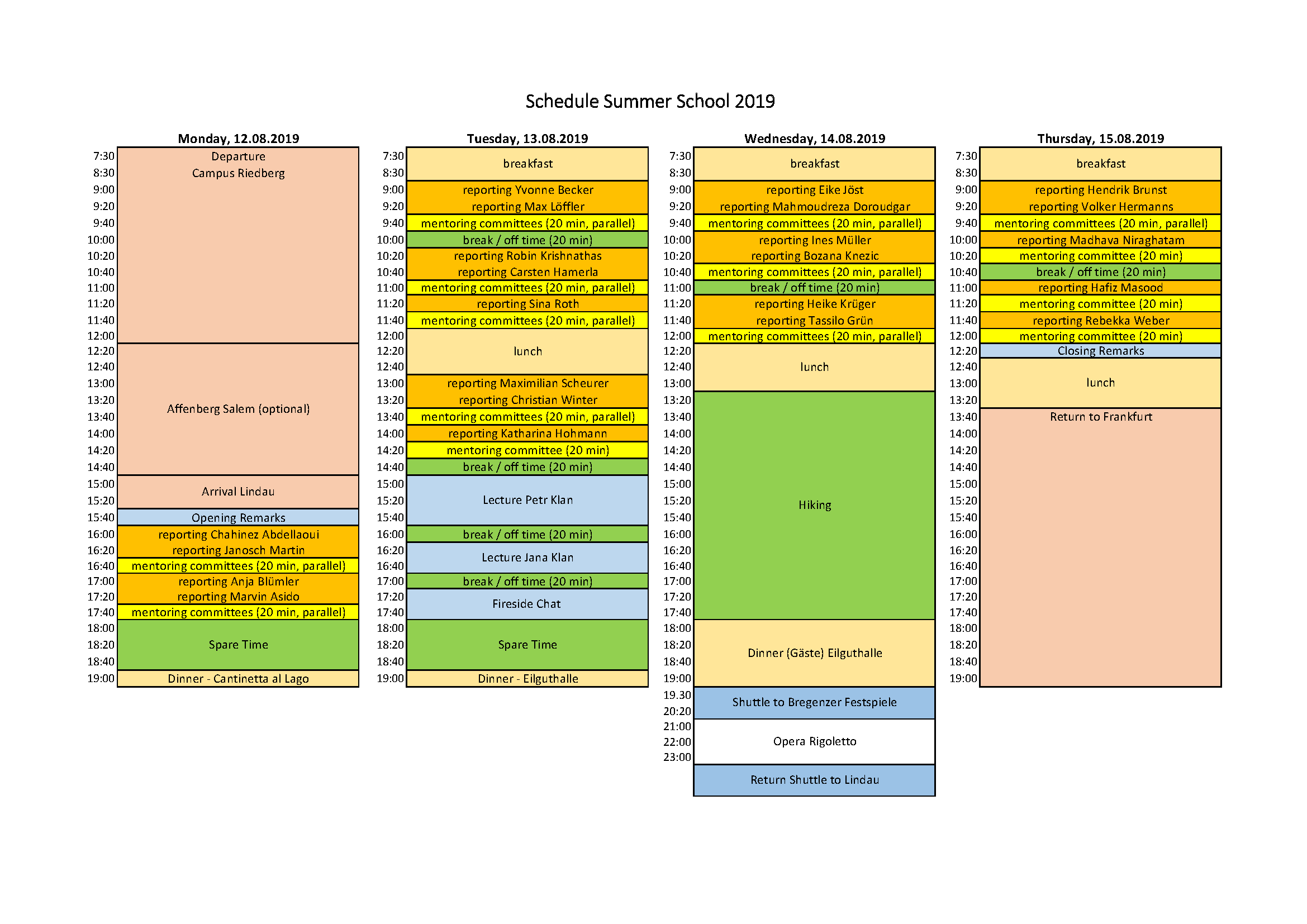 Schedule summer school 2019