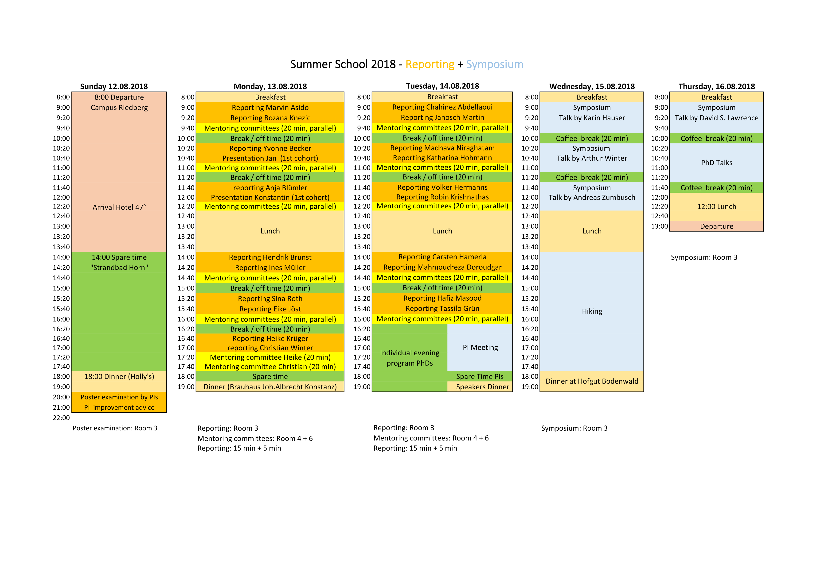 schedule summer school 2018